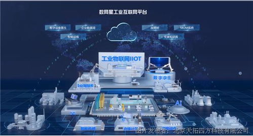 成為數(shù)字化工廠和工業(yè)互聯(lián)網(wǎng)數(shù)字化業(yè)務總服務商所需的核心數(shù)字化服務能力